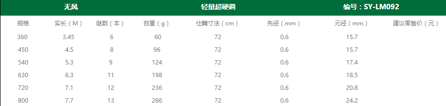 无风(图1)